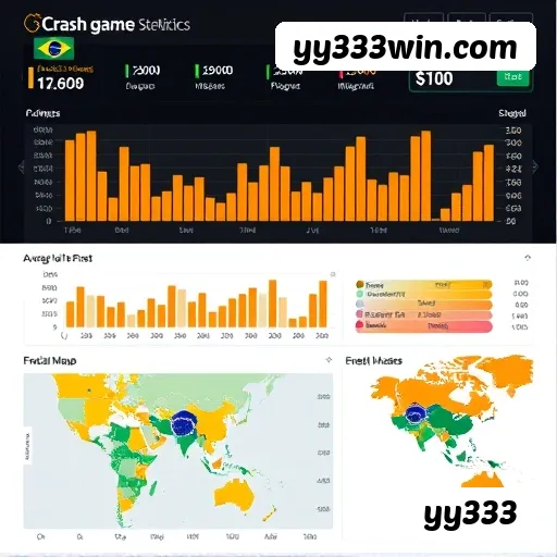 Pagamentos yy333 PIX